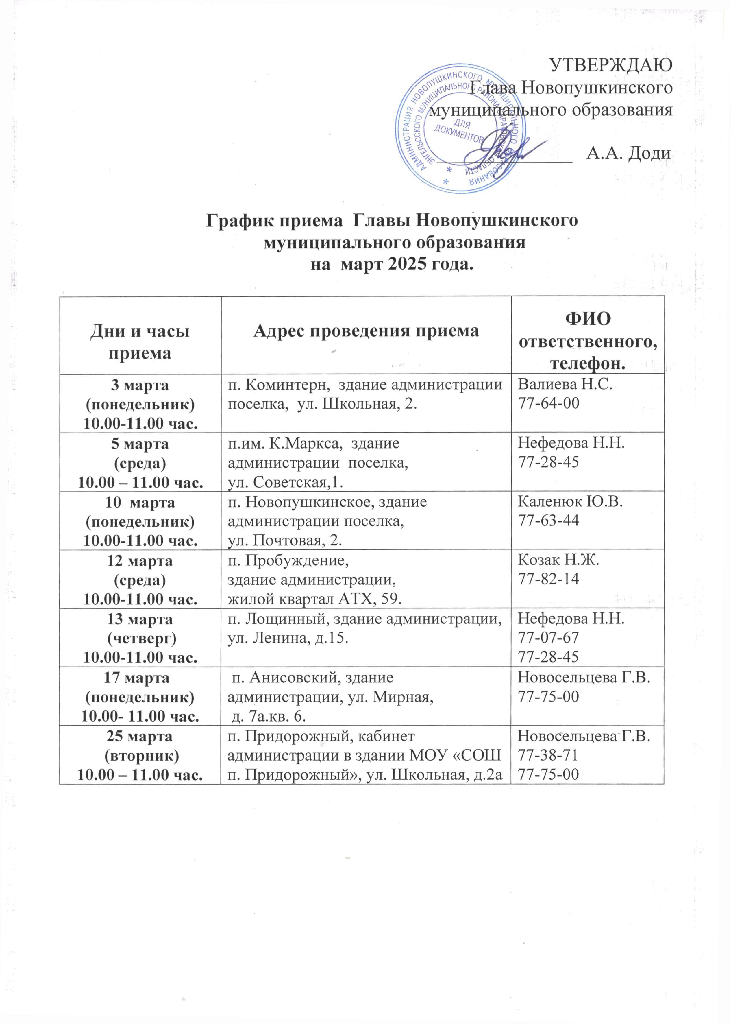 График приема на март 2025 года.