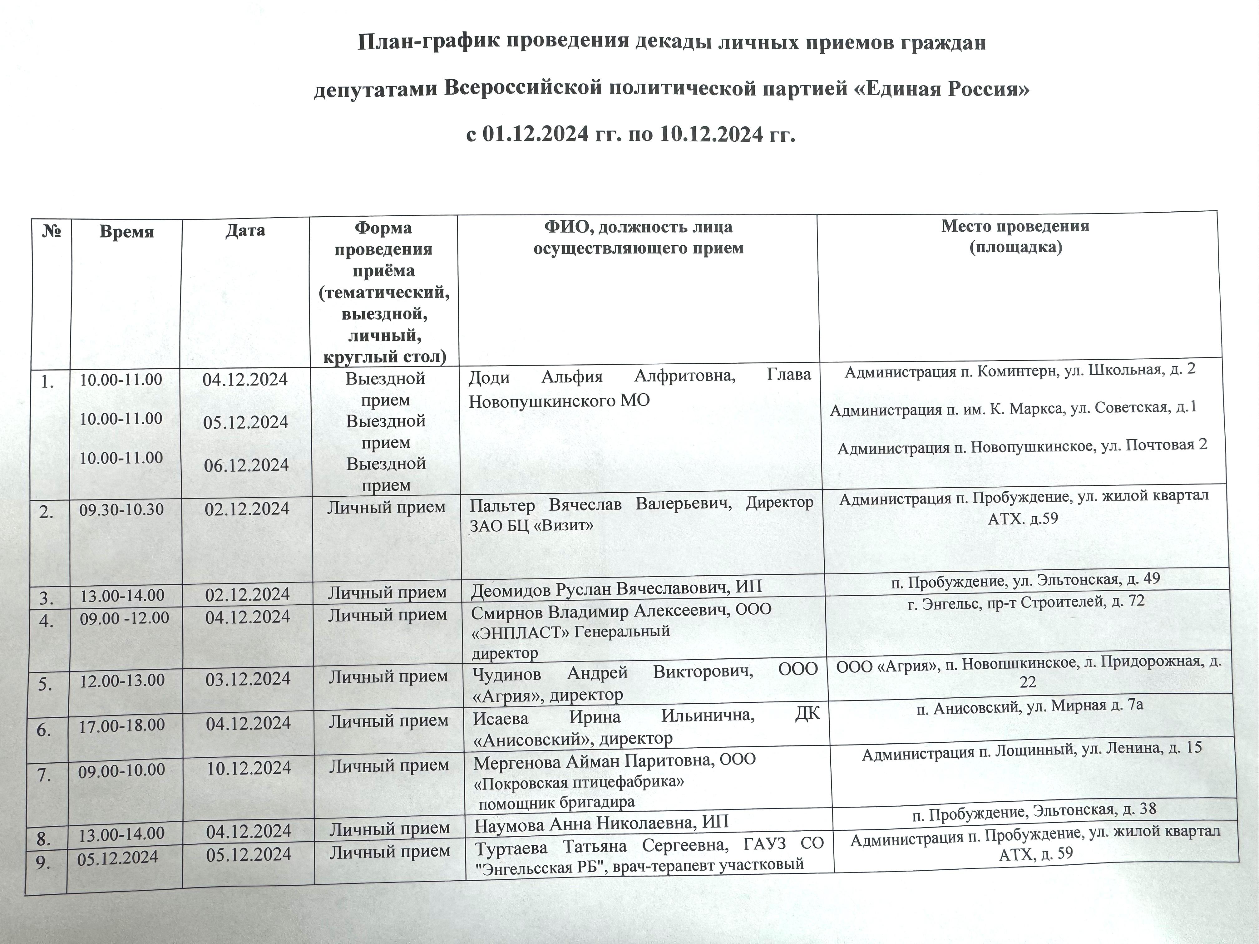 План-график проведения личных приемов депутатами..